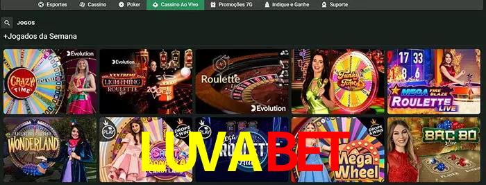 LUVABET bet